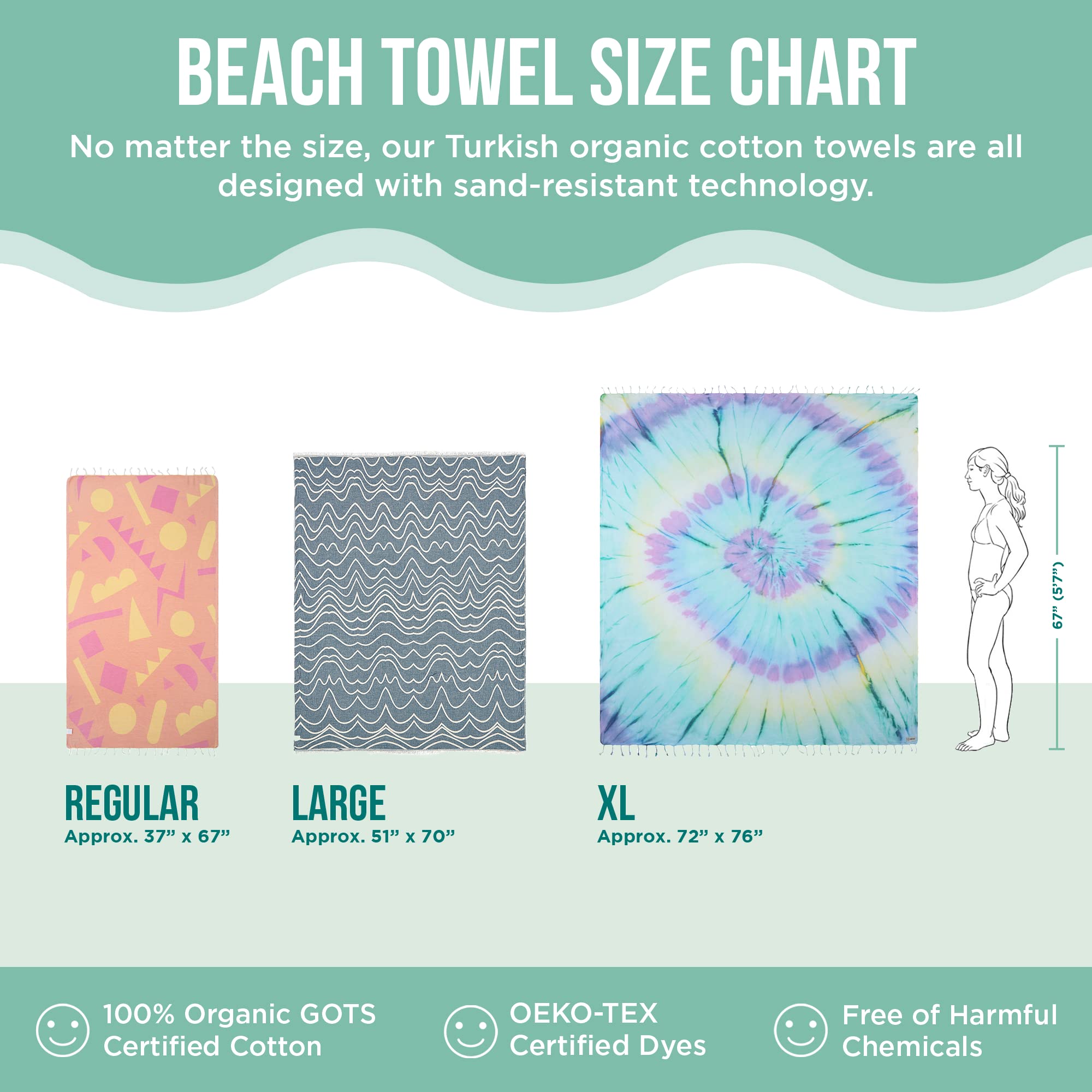 Sand Cloud Extra Large Turkish Beach Towel - Sand Free - 100% Organic Turkish Cotton Yarn - Quick Dry Towel for Beach, Picnic Blanket or Throw - As Seen on Shark Tank - Tie Dye (Wanderlust) - Image 7