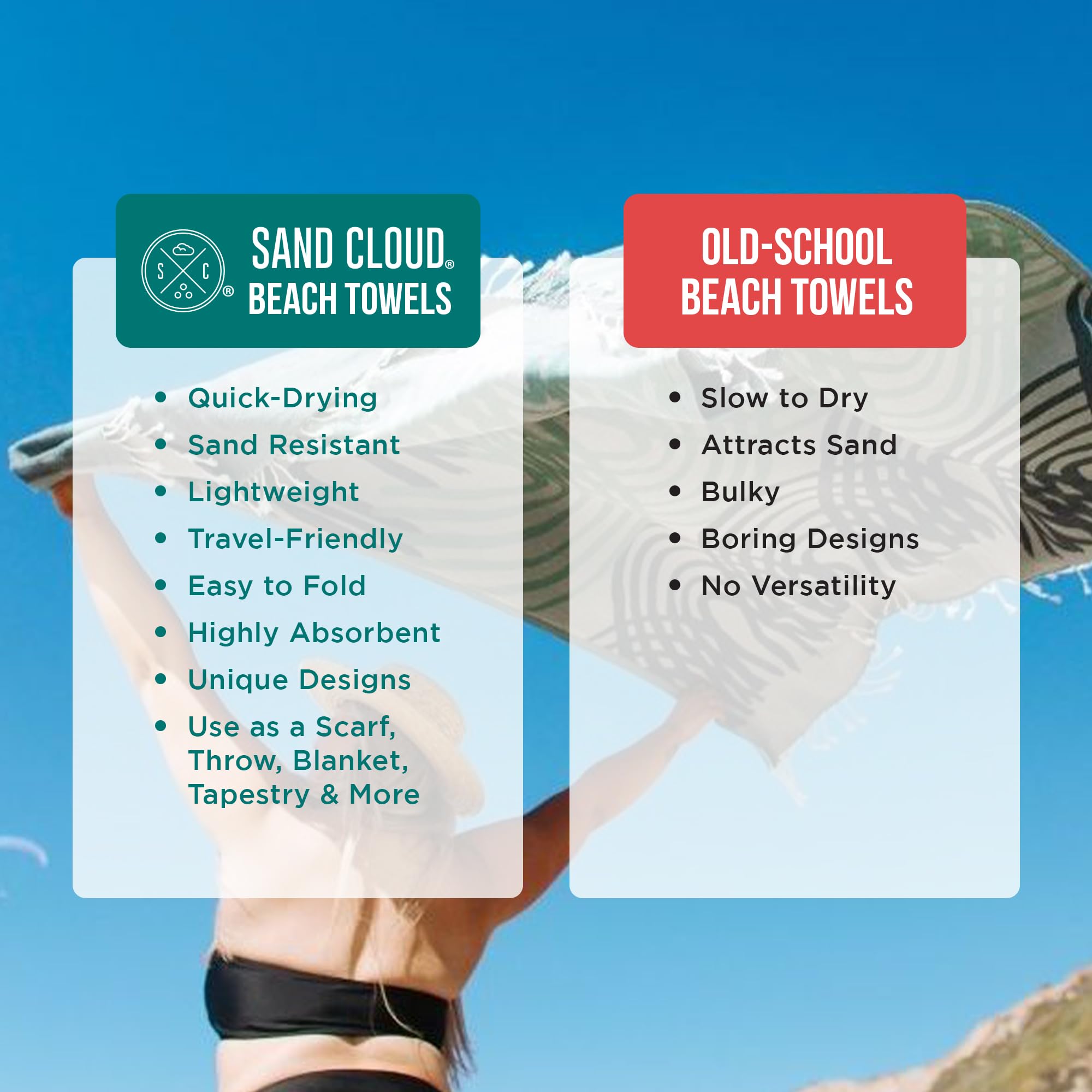 Sand Cloud Turkish Beach Towel - Star Wars Stormtrooper - Sand Free - 100% Certified Organic Turkish Cotton Yarn - Quick Dry Towel for Beach, Picnic, Blanket or Bath - As Seen on Shark Tank - Image 4